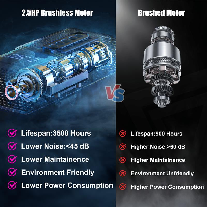 LIVIVOX SmartStride 7.5 Foldable Walking Treadmill with Handle & Remote Control