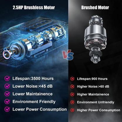 LIVIVOX SmartStride 7.5 Foldable Walking Treadmill with Handle & Remote Control